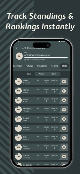 KUKI Football - عکس برنامه موبایلی اندروید