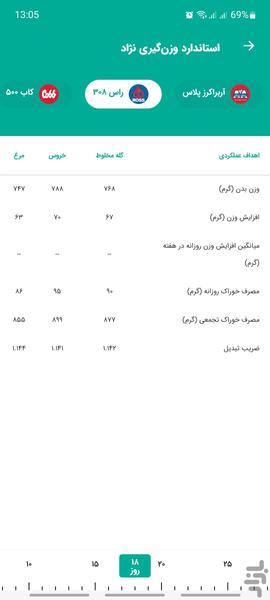 لعل حیات وسام - Image screenshot of android app