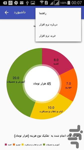 مدیریت هزينه ها با کارت بانک - عکس برنامه موبایلی اندروید