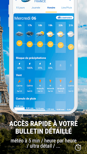Weather Crave - عکس برنامه موبایلی اندروید