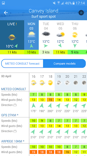 Météo Marine - Image screenshot of android app