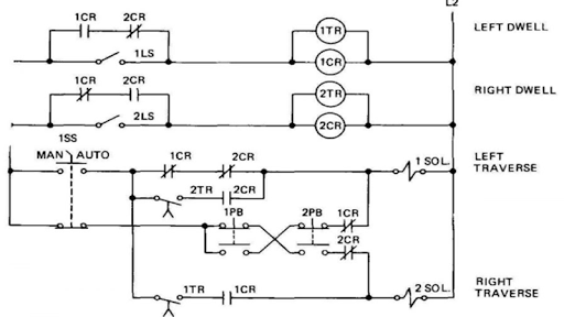 Wiring Diagram Basics - عکس برنامه موبایلی اندروید