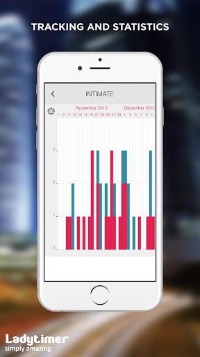 Ladytimer Ovulation Calendar - عکس برنامه موبایلی اندروید