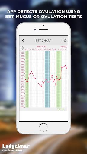 Ladytimer Ovulation Calendar - عکس برنامه موبایلی اندروید