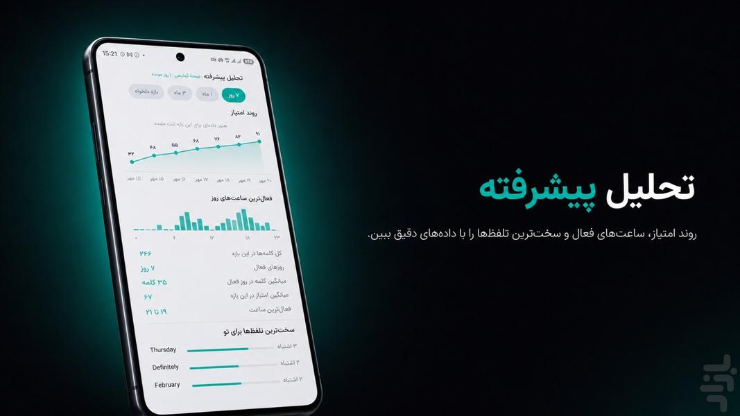 لفظی | تمرین تلفظ انگلیسی - عکس برنامه موبایلی اندروید