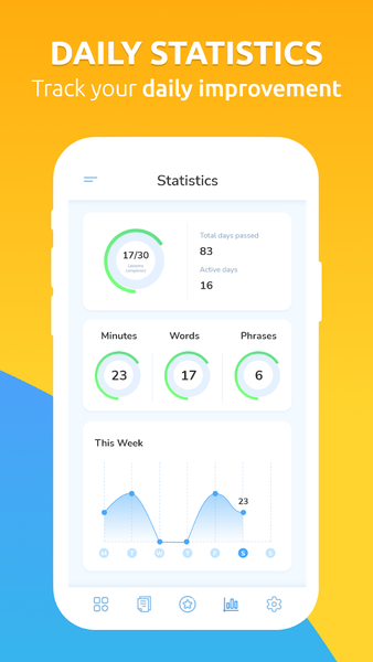 Lingutown - Learn Languages - عکس برنامه موبایلی اندروید