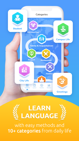 Lingutown - Learn Languages - عکس برنامه موبایلی اندروید