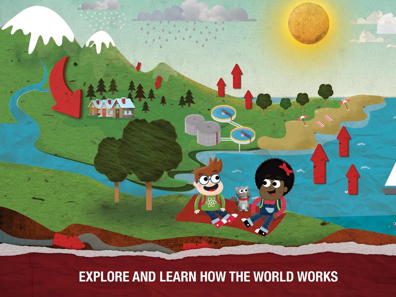 How It Works? - عکس برنامه موبایلی اندروید