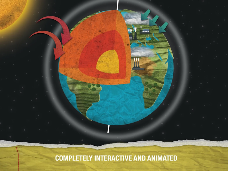 How It Works? - عکس برنامه موبایلی اندروید