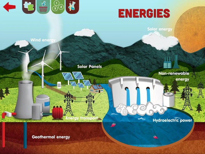 How It Works? - عکس برنامه موبایلی اندروید