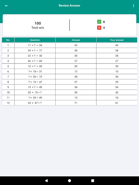 Math Tests: Questions, Quiz - عکس برنامه موبایلی اندروید