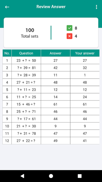 Math Tests: Questions, Quiz - عکس برنامه موبایلی اندروید
