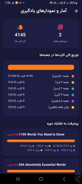 رایت لرن - عکس برنامه موبایلی اندروید