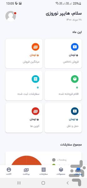 فروشنده لنگه شاپ - عکس برنامه موبایلی اندروید