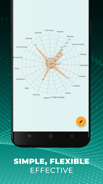 Do It Now: RPG To Do List - عکس برنامه موبایلی اندروید