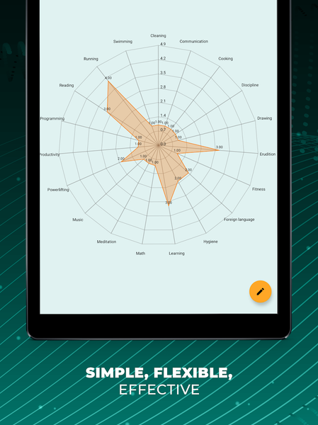 Do It Now: RPG To Do List - عکس برنامه موبایلی اندروید