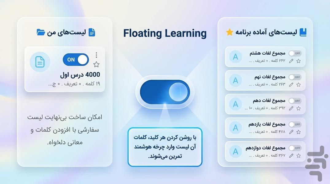 واژهباران - آموزش لغت انگلیسی - عکس برنامه موبایلی اندروید