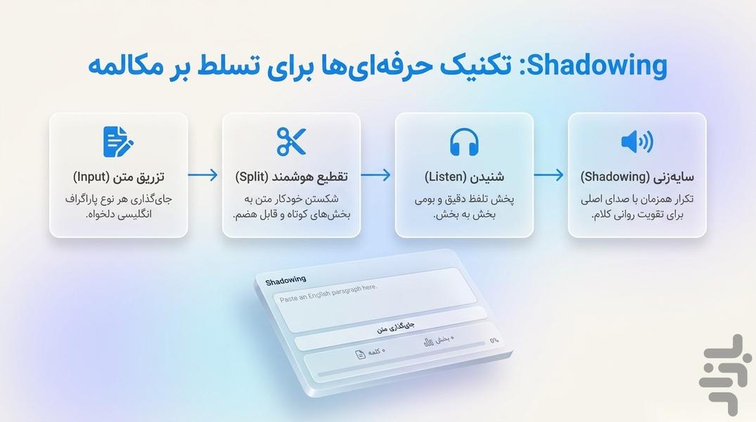 واژهباران - آموزش لغت انگلیسی - عکس برنامه موبایلی اندروید