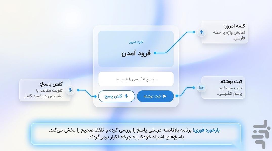 واژهباران - آموزش لغت انگلیسی - عکس برنامه موبایلی اندروید