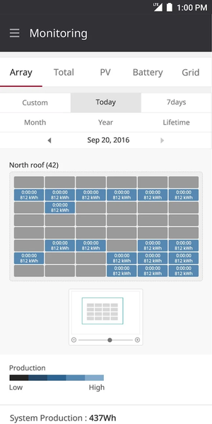 LG EnerVu۲ Owner - عکس برنامه موبایلی اندروید