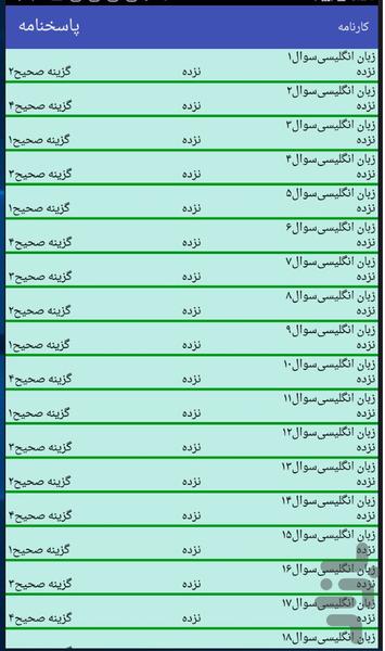آزمون آسان(ارشد علوم انسانی) - عکس برنامه موبایلی اندروید
