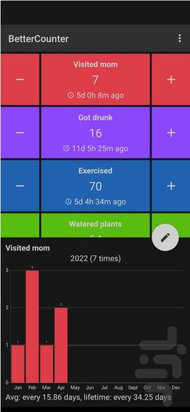 habits - Image screenshot of android app