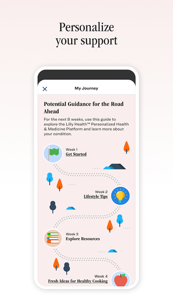 Lilly Health™ - Image screenshot of android app