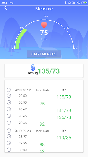 ProFit - عکس برنامه موبایلی اندروید