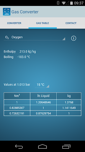 Gas Converter - Image screenshot of android app
