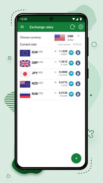 Forex currency converter - عکس برنامه موبایلی اندروید