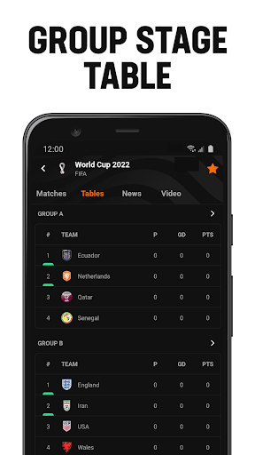 Livescore tables sales