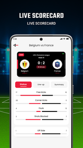 Current store football scores