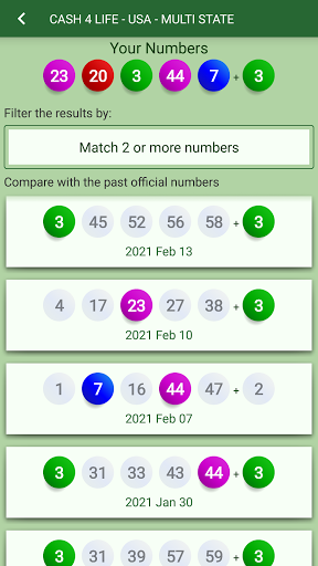 Lotto results and clearance statistics