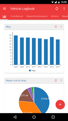 Logmedo Database and Form - عکس برنامه موبایلی اندروید
