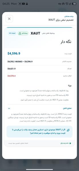 ربات تحلیل کریپتو ( رمز ارز ) - عکس برنامه موبایلی اندروید