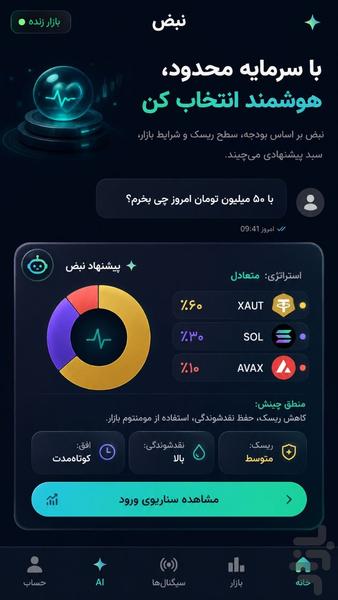 ربات تحلیل کریپتو ( رمز ارز ) - عکس برنامه موبایلی اندروید