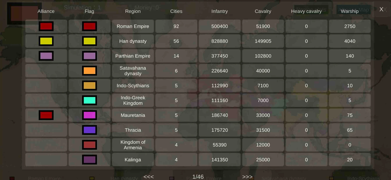 Thrones War - عکس بازی موبایلی اندروید