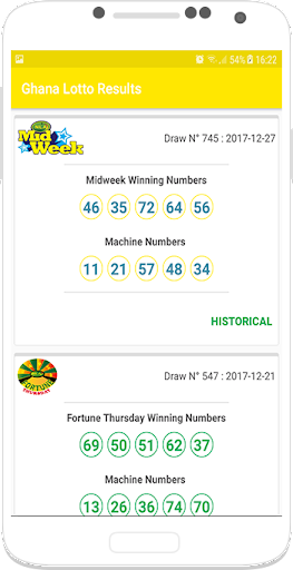 Gold lotto deals results 3947