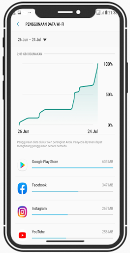 Force Only LTE (4G/5G) - عکس برنامه موبایلی اندروید