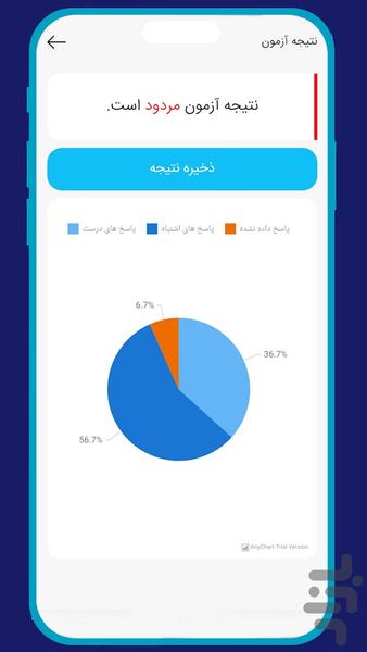 آزمون آیین نامه راهنمایی و رانندگی - عکس برنامه موبایلی اندروید