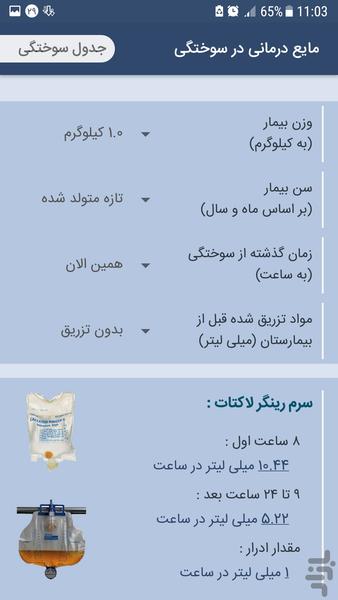 مایع درمانی در سوختگی - عکس برنامه موبایلی اندروید