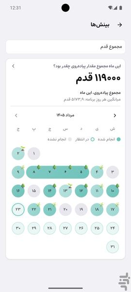 رُو - برنامه‌ریزی و ایجاد عادت - عکس برنامه موبایلی اندروید