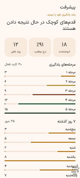 جعبه لایتنر - عکس برنامه موبایلی اندروید
