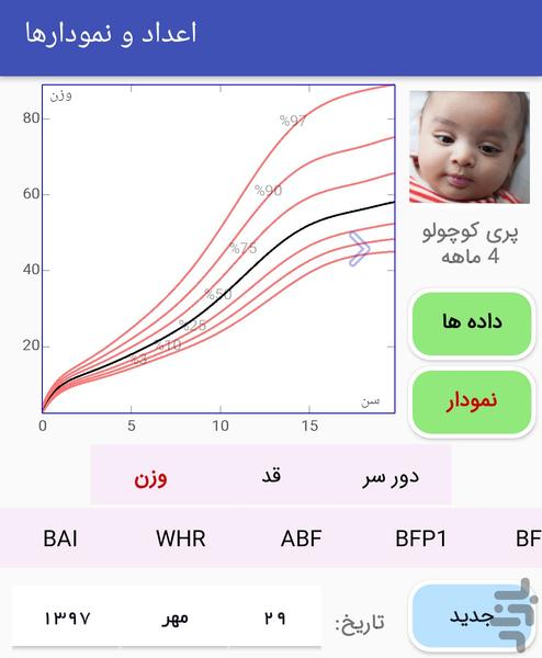 پایش تندرستی - عکس برنامه موبایلی اندروید