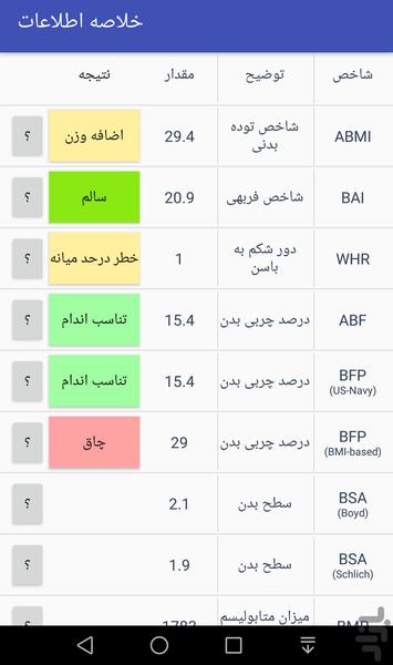 پایش تندرستی - عکس برنامه موبایلی اندروید