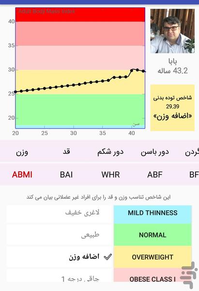 پایش تندرستی - عکس برنامه موبایلی اندروید