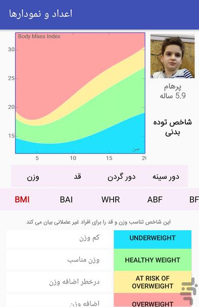 پایش تندرستی - عکس برنامه موبایلی اندروید