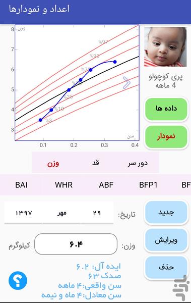 پایش تندرستی - عکس برنامه موبایلی اندروید