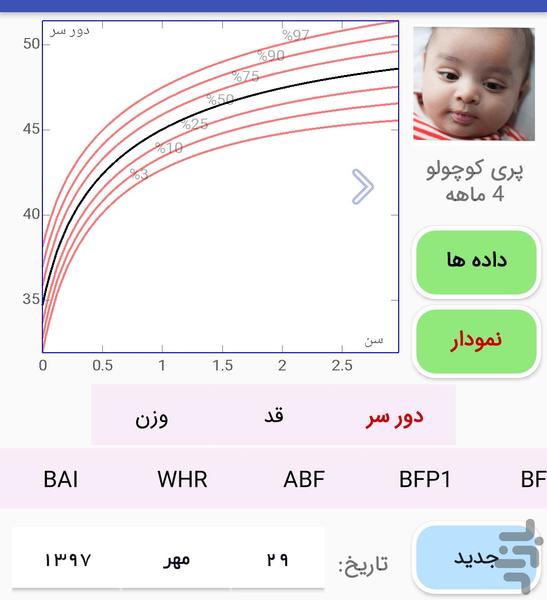 پایش تندرستی - عکس برنامه موبایلی اندروید