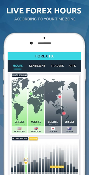 Forex FX - Live Market Signals - عکس برنامه موبایلی اندروید